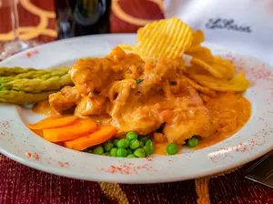 Lomitos de pollo paprika